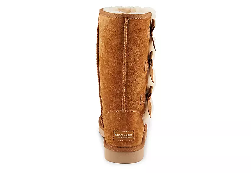 Koolaburra By Ugg Womens Victoria Tall Fur Boot - Rust - Image 3